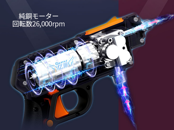 電源や水道がなくても使える新時代の高圧洗浄機「EPM」がクラファンで新発売
