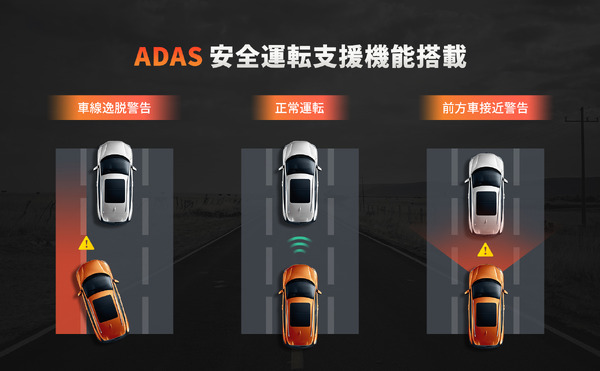前後撮影対応2カメラドライブレコーダー「70mai Dash Cam Pro Plus+」が新発売