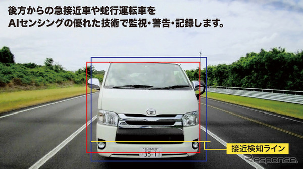 後方車両が蛇行運転を繰り返したり急接近されたら、運転者に警告を行うと同時に記録映像を保存してくれる