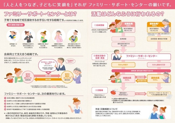 ファミリー・サポート・センター