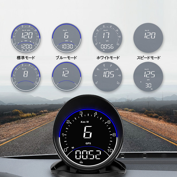 多彩なディスプレイの表示パターン