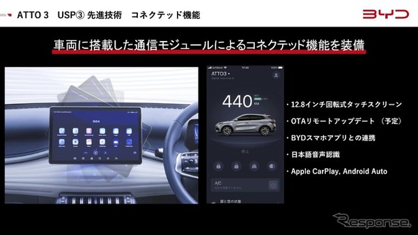 コネクテッド機能