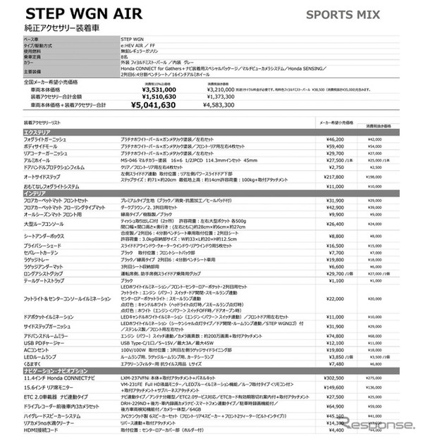 ホンダ ステップワゴン AIR 装着純正アクセサリー一覧