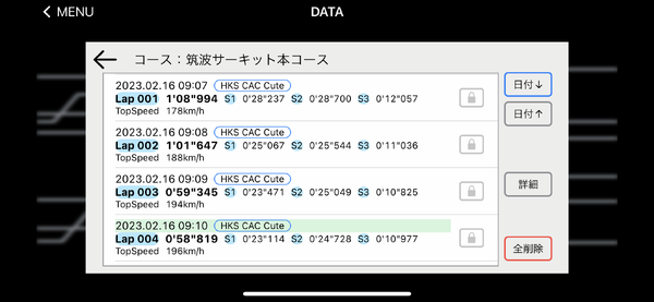 CACcuteアプリ画面：データリスト