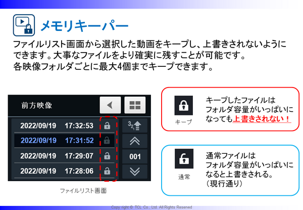 メモリキーパー