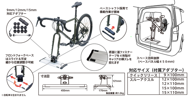 車室内積載用サイクルキャリア EC30 説明図