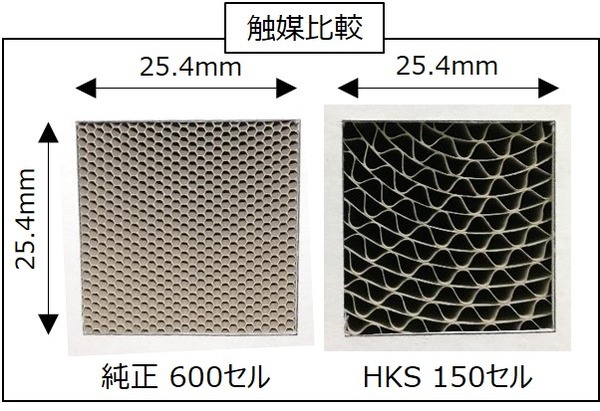 セル数比較