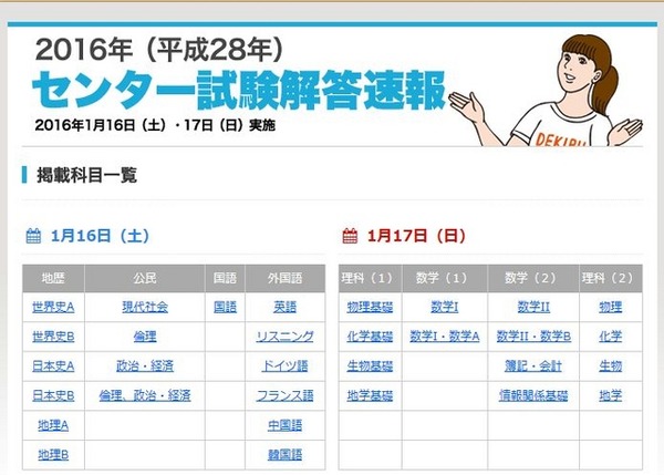 センター試験解答速報