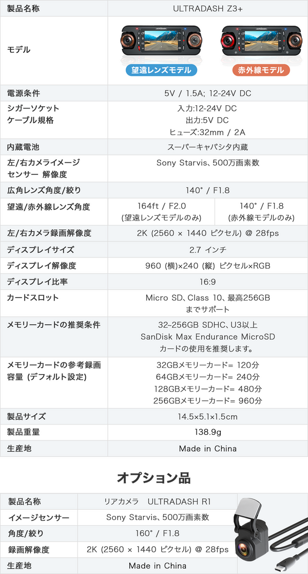 望遠レンズモデルと赤外線モデルの2タイプが選べる！ 180°回転自由なデュアルレンズドライブレコーダー「ULTRADASH Z3+」がクラファンに登場