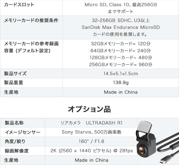 望遠レンズモデルと赤外線モデルの2タイプが選べる！ 180°回転自由なデュアルレンズドライブレコーダー「ULTRADASH Z3+」がクラファンに登場