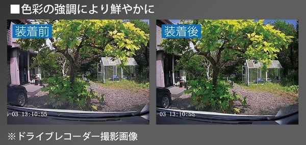 偏光フィルムの効果を最大限に発揮し高コントラスト映像を実現