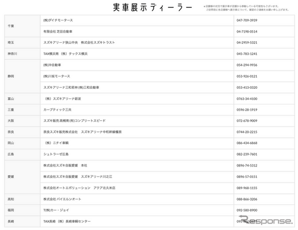 近くの実車展示ディーラーで、まずは気軽に“見て・触れて”ほしい