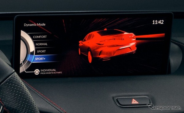アキュラ TLX 改良新型