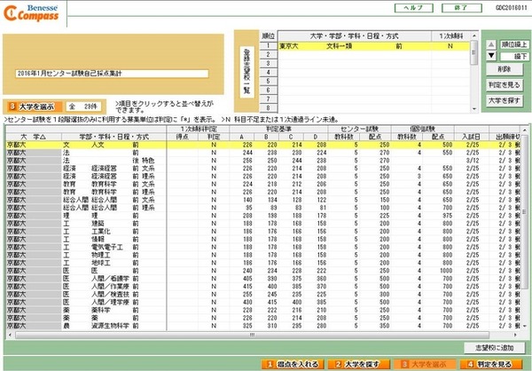 大学を選ぶ