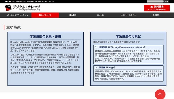 KnowledgeRecorderのおもな特長