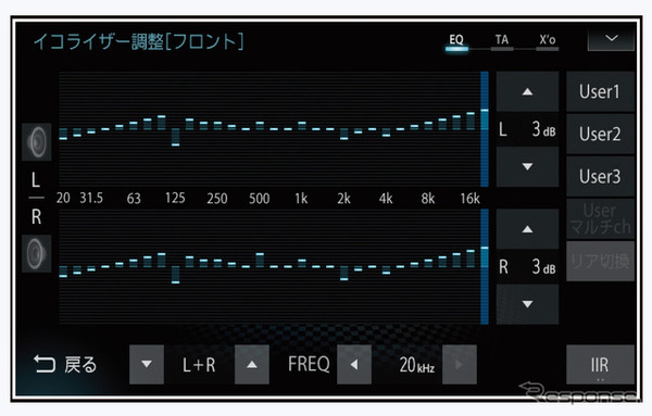 「イコライザー」の設定画面の一例（三菱電機・ダイヤトーンサウンドナビ）。