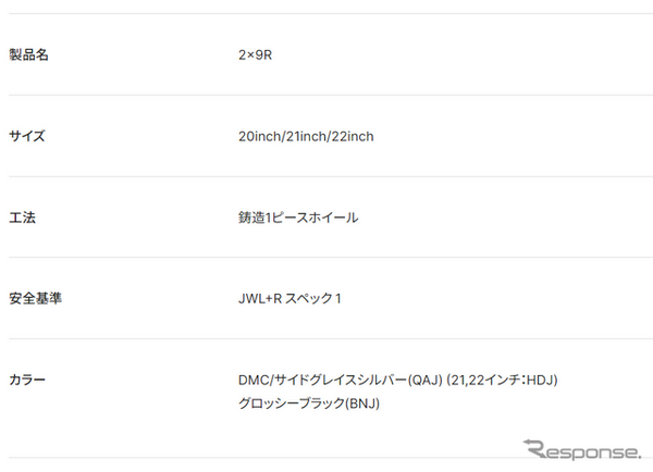 RAYS HOMURA 2x9Rデータ