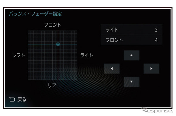 「バランス」と「フェーダー」の設定画面の一例（三菱電機・ダイヤトーンサウンドナビ）。