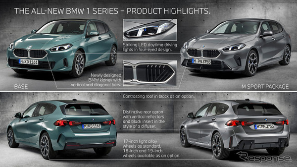BMW 120 ハイライト