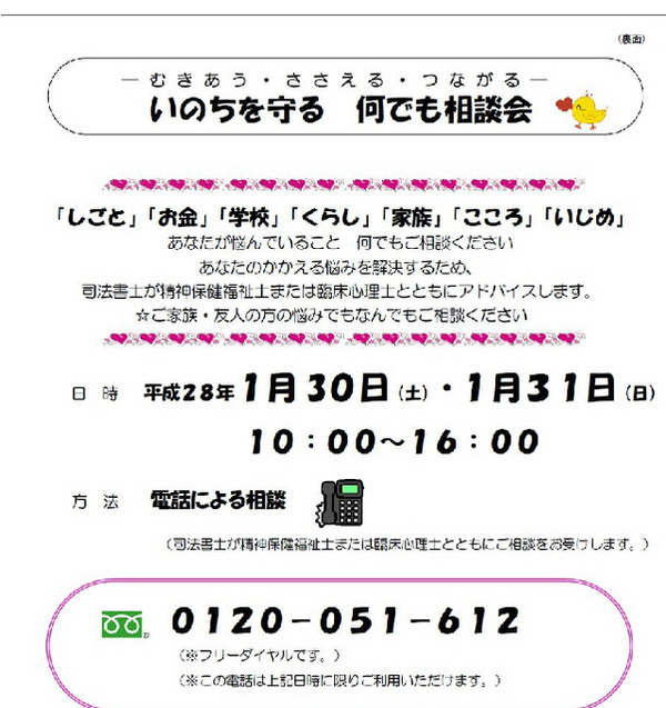 電話による相談