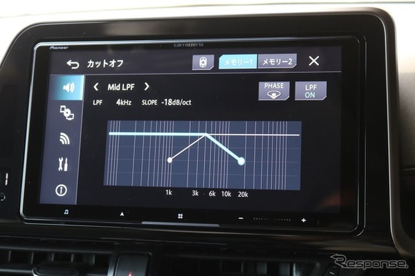 2ウェイスピーカーのクロスポイントを設定できるのもサイバーナビの特徴のひとつ。これで個別のコントロールが可能になる。