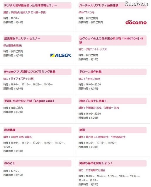 特別プログラム（1）