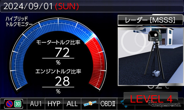 ブリッツ独自機能MSSSスキャン