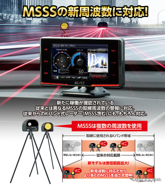 ブリッツが誤警報を低減できるレーザー&レーダー探知機・新モデル「TL314R / TL404R」発売