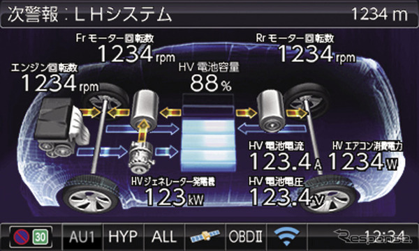 OBDIIアダプター接続対応