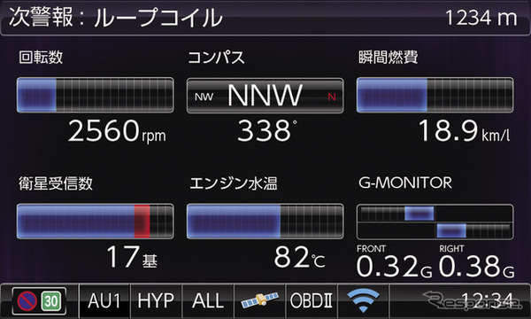 OBDIIアダプター接続対応