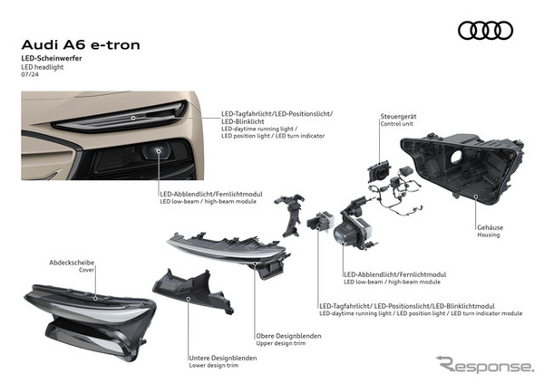 アウディ A6 e-tron スポーツバック