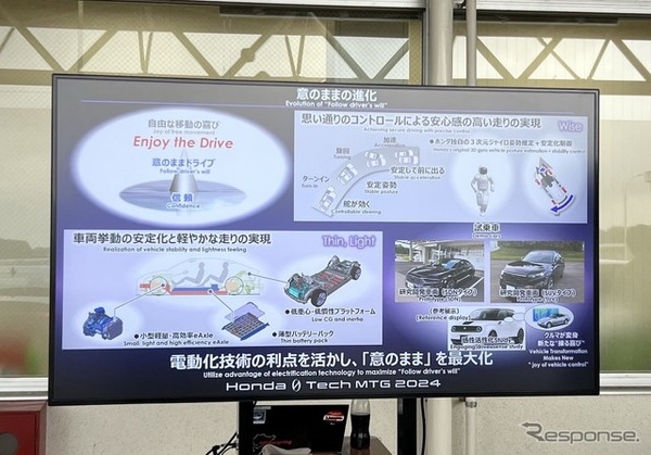 Honda 0 Tech Meeting 2024