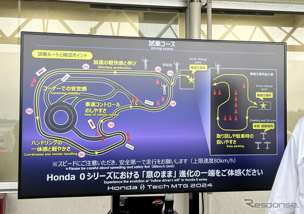 Honda 0 Tech Meeting 2024