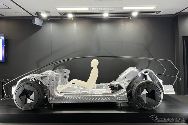 Honda 0 Tech Meeting 2024