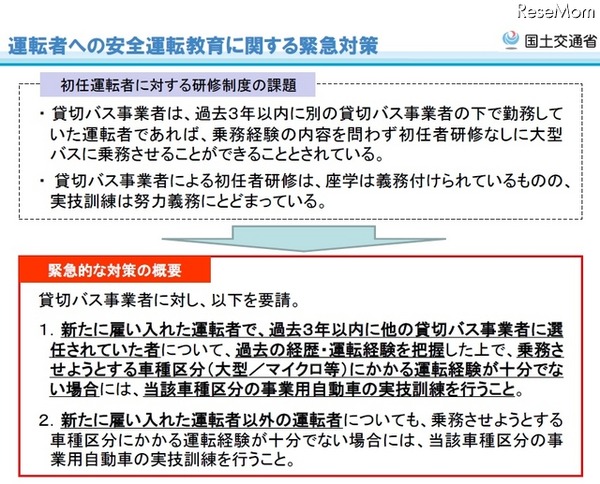 運転者への安全運転教育に関する緊急対策