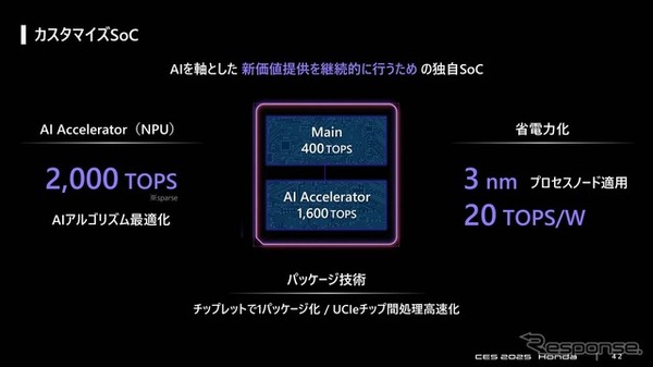 AI性能としては業界トップクラスの2000TOPSを20TOPS/Wという高い電力効率での実現を目指す