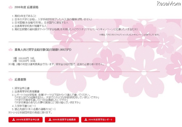 応募資格・応募書類　詳細