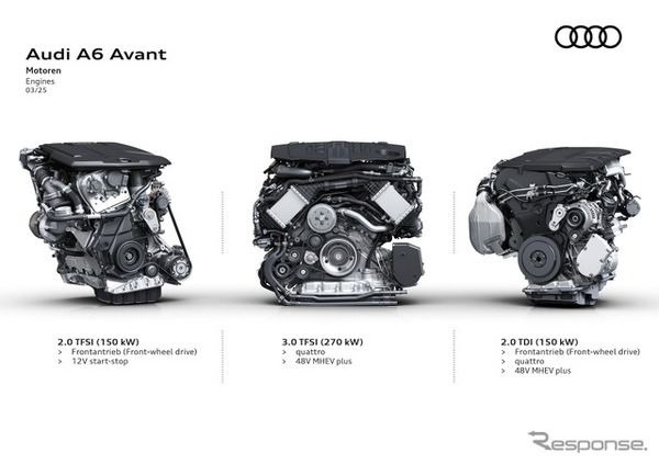 アウディ A6アバント 新型