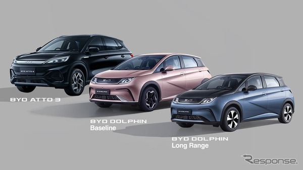 値下げをおこなったBYDのEV