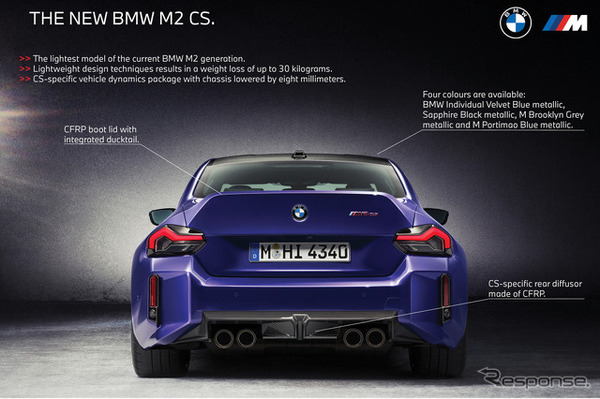 BMW M2 CS