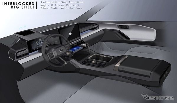 トヨタ RAV4 新型：インテリアデザイン開発