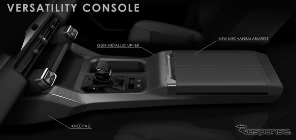 トヨタ RAV4 新型：インテリアデザイン開発