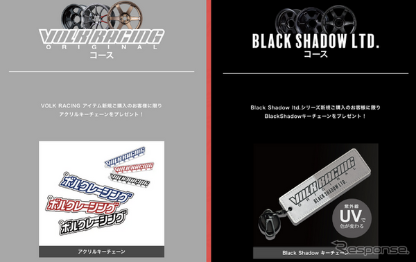 ボルクレーシングキャンペーン
