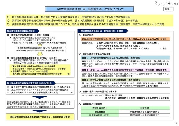 「都立高校改革推進計画・新実施計画」の策定について