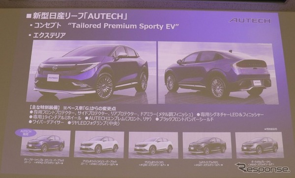 AUTECバージョンも発表
