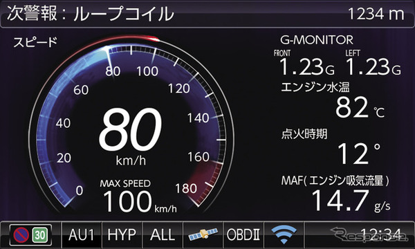 OBDIIアダプター接続にも対応、純正メーターでは表示されない最大205項目の車両情報をさまざまなパターンで表示