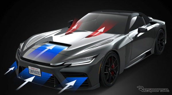 トヨタ GR GT