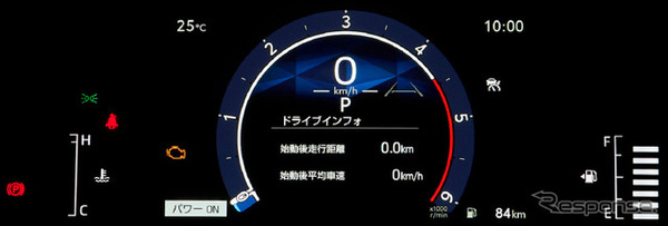 トヨタ・ハイエース の一部改良モデル