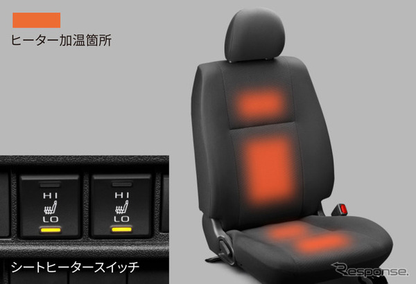 トヨタ・ハイエース の一部改良モデル