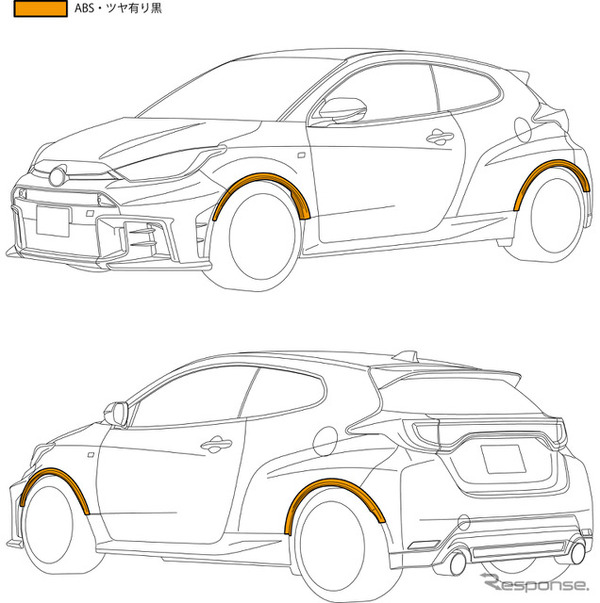 HKSの『GRヤリス』用フェンダーモール装着車両